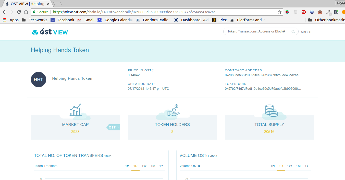 Token Stats on OST View